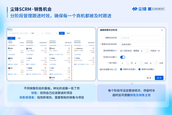 尘锋联合悟空优租 打造IT设备租赁行业智能化招生流水线